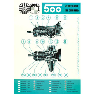 Puch 500 Getriebe Poster